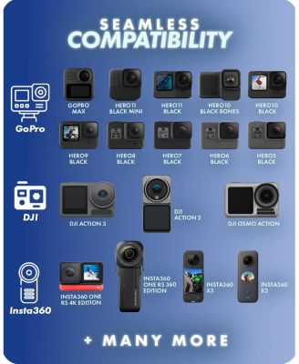 GB-U80 Underwater Diving Rig for GoPro Waterproof Action Cam (XL Version) - Teal