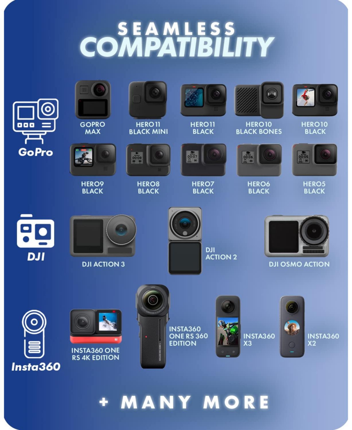 Movo Gb-U80 Underwater Diving Rig for GoPro Waterproof Action Cam (Xl Version)