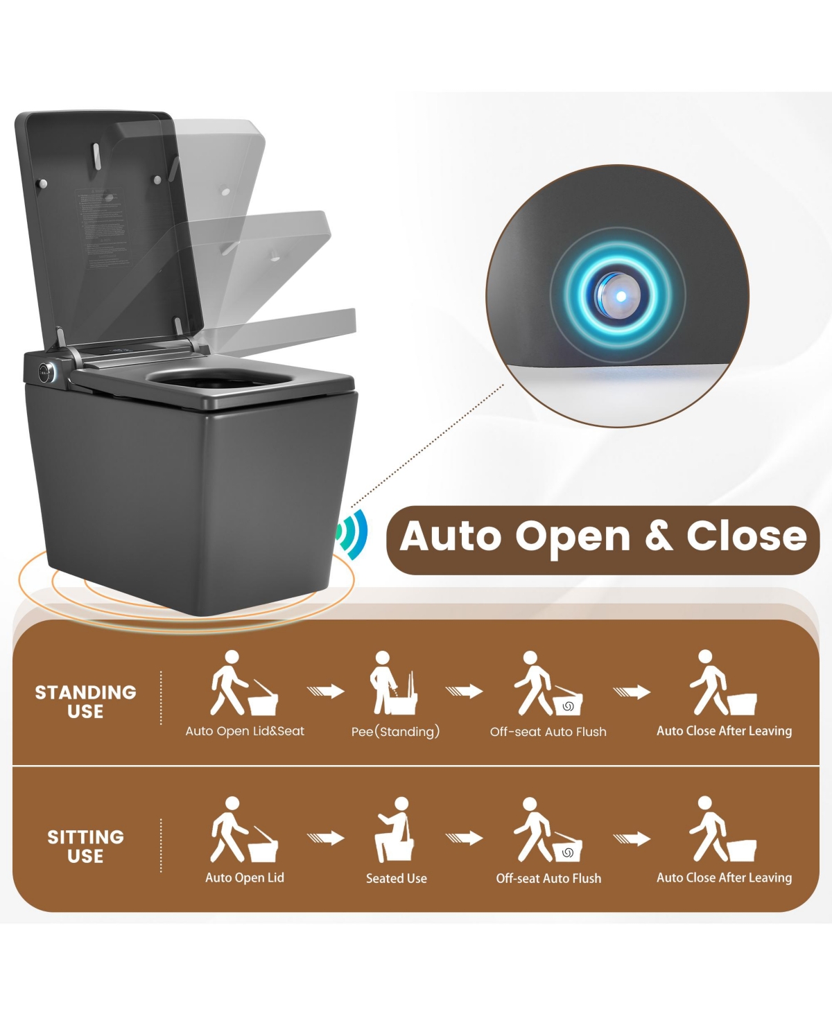 Casainc Smart One-Piece Bathroom Fixture With Heated Seat, Auto Flush, Wash, Dryer And Digital Display