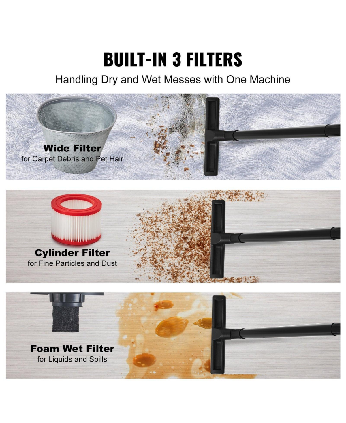 Ecooso Shop Vacuum Wet & Dry, 5-Gal 6 Peak Hp Vac with Powerful Suction & Blower, 2-in-1 Crevice Nozzle, Pet Hair, Car Cleaning