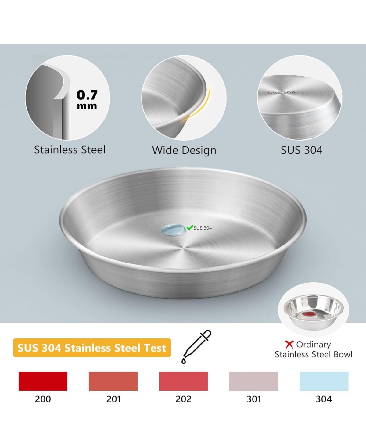 Wopet 2 Pack Stainless Steel Cat Food Bowls Deep Whisker Friendly Non Slip Silicone Base Easy Clean Indoor Feeding Dishes 59 Inch