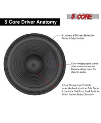 12" Subwoofer 120W Car Audio Sub Woofer 8 Ohm Deep Bass Replacement Component Loud Speaker