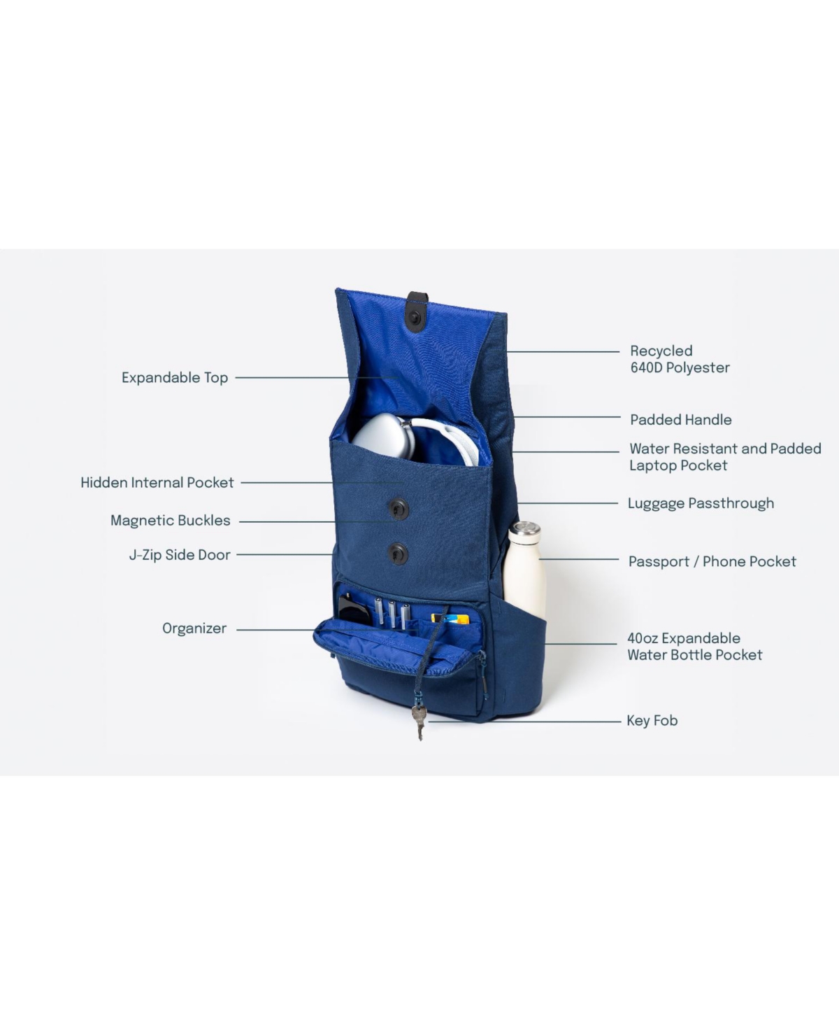 Brevite The Daily Backpack