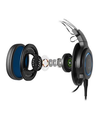 ATH-G1 Premium Gaming Headset