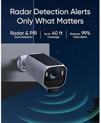 Cam S3 Pro 4-Cam Kit