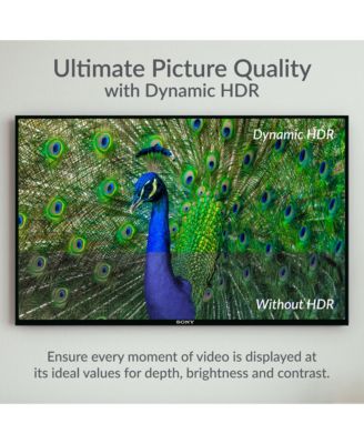 VII Series 8K HDMI Cable