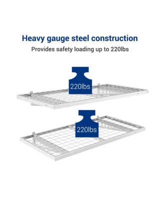 BR24-E 24&iquest; Deep × 48&iquest; Wide Heavy-Duty Wall Shelf with Brackets (White) 2-Pack