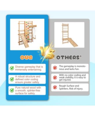 All-in-One 10-in-1 Indoor Climbing Set with Rock Wall, Swings, Rings, Ladders