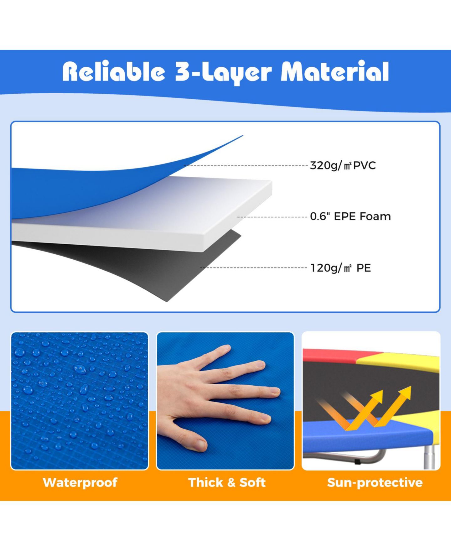 Детская игрушка HONGGE 12FT Trampoline Replacement Safety Pad with Secure Fixing Straps, цвет: Разноцветный — фото 5