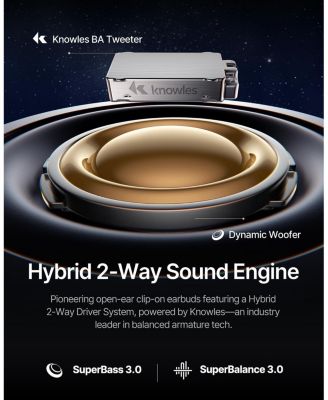 Inspire XC1 Open Ear Clip-On Earbuds, Sound by Bose, Dolby Audio