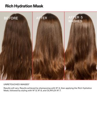 Rich Hydration Mask, 6.7 oz.