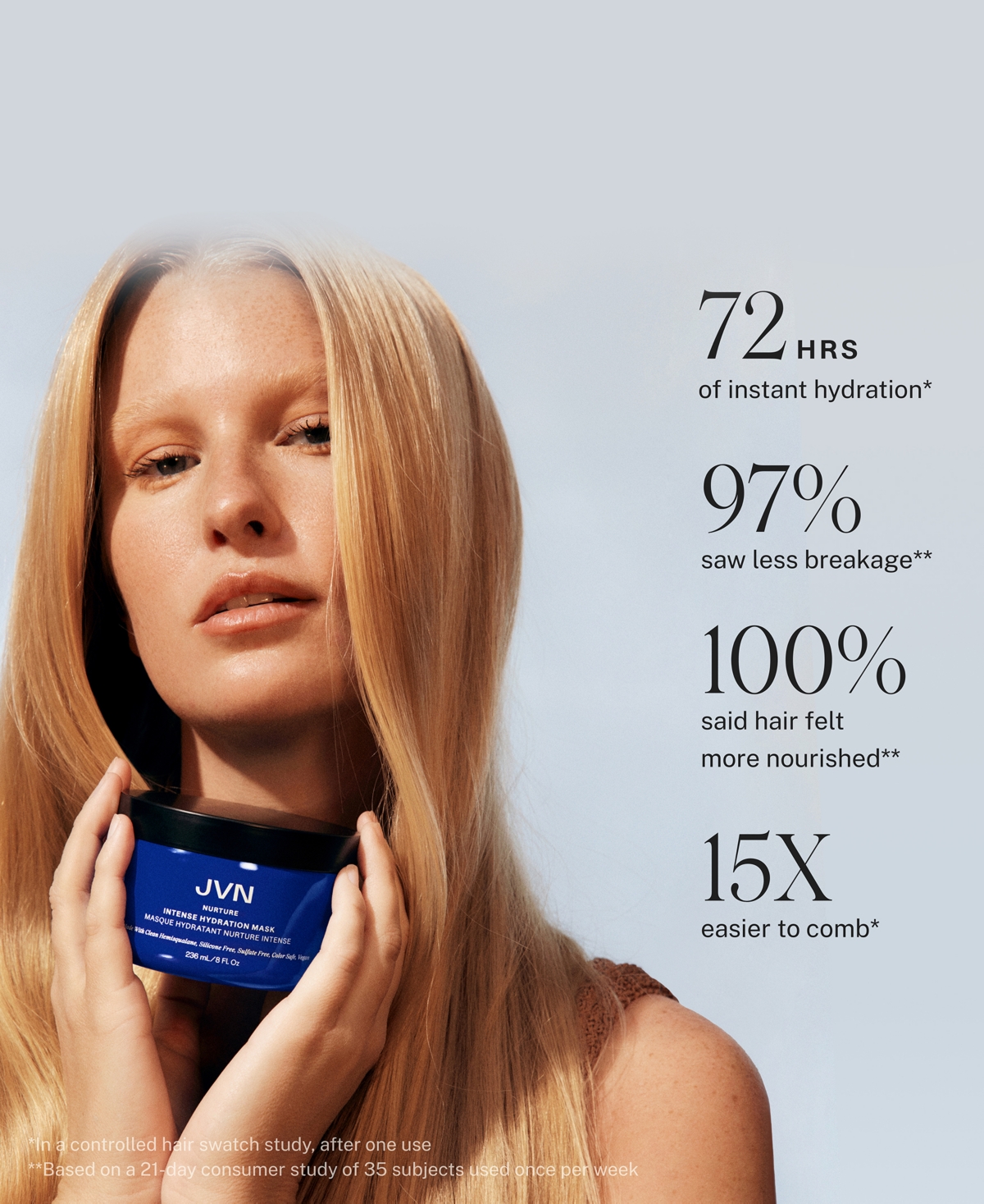 Jvn Hair Nurture Intense Hydration Mask, 8 oz.