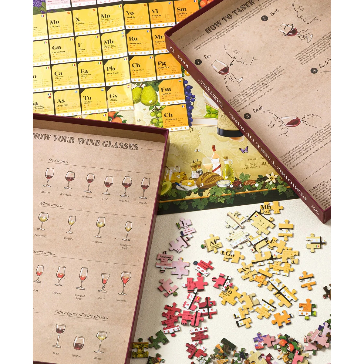 Uncommon Goods Periodic Table of Wine Jigsaw Puzzle
