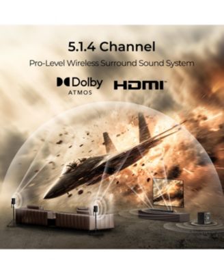 Skywave X50 5.1.4 Channel Dolby Atmos Soundbar