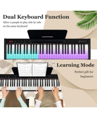 61-Key Portable Electronic Keyboard Piano Complete Digital Piano Set with Stand and Stool