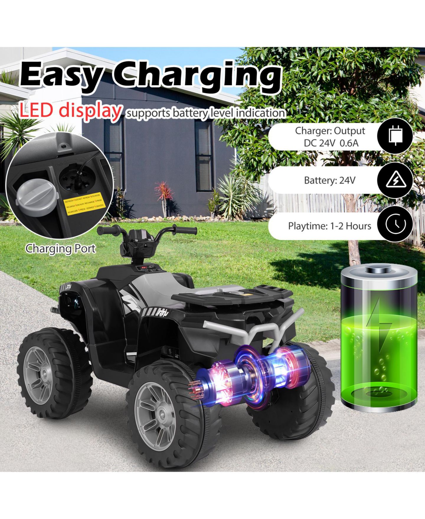 Детская игрушка SUGIFT 24V Wireless Dual-Speed Ride-On Electric ATV for Ages 3-8, цвет: Чёрный — фото 5