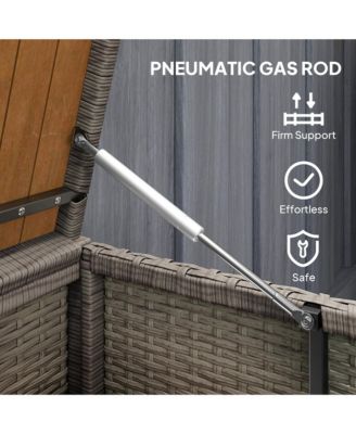 17 Gallon Wicker Deck Box, Small Outdoor Storage Box