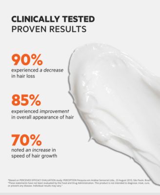 Revita High-Performance Hair Density Conditioner, 500 ml