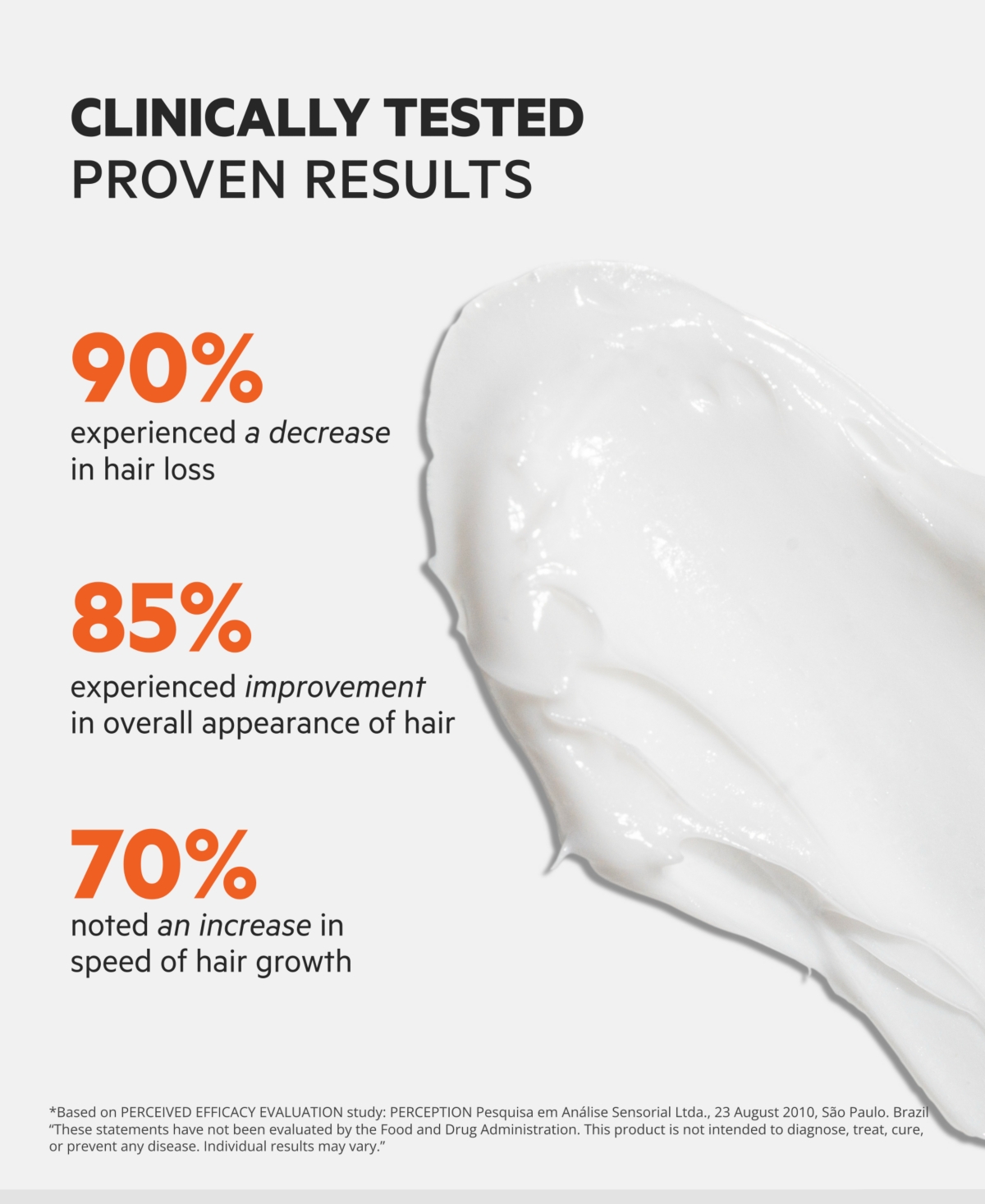 Ds Laboratories Revita High-Performance Hair Density Conditioner