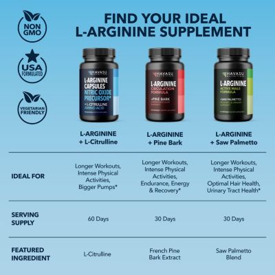 L-Arginine Capsules for Men's Stamina, Endurance & Performance, 120ct