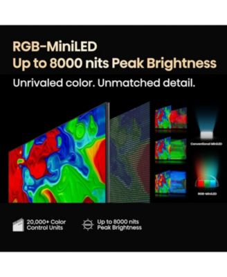 116” Class UX Series RGB MiniLED ULED 4K Google TV (2025)