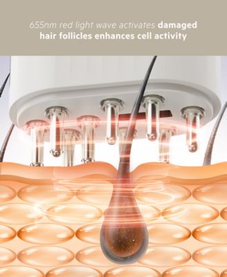 Scalp Activator Redlight Topical Treatment Delivery System