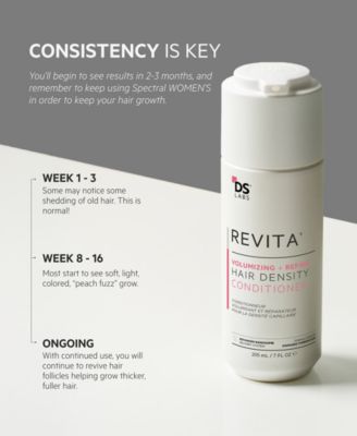 2-Pc. Revita Volumizing Hair Density Shampoo and Conditioner Repair Kit