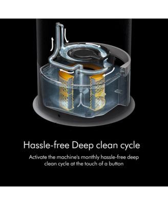 Purifier Humidify+Cool PH03