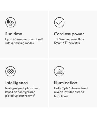 V15 Detect Cordless Vacuum