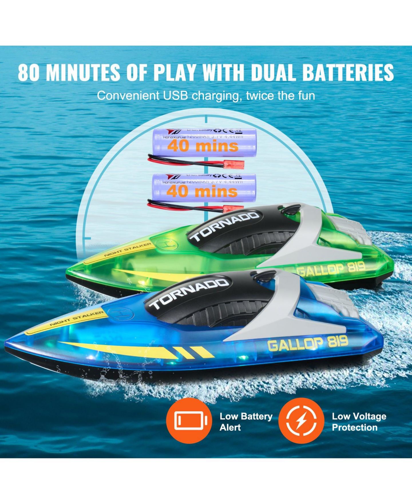 Детские игрушки Mecale 2-Pack Racing LED Waterproof RC Boats, цвет: Синий — фото 7