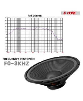 Car Subwoofer 2Pc 10" 3000W Pro Audio Deep Bass Component Sub Woofer 4Ohm Replacement Speaker