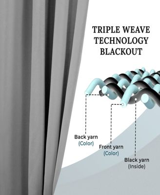 Set of 2 Solid Classic Modern Blackout Curtain,42" x 108"