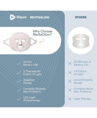 LED Light Therapy Face Mask - 3-Color Red Light Therapy for Face and Neck - Portable Home Facial Experience