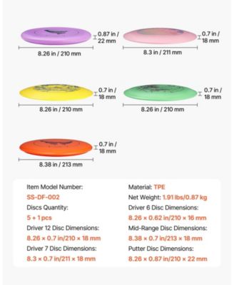 Disc Golf Set 5-Piece Starter Discs with Marker Putter Mid-Range Driver