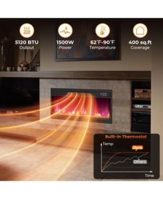 26 Inch 1500W Electric Fireplace Insert with Remote Control