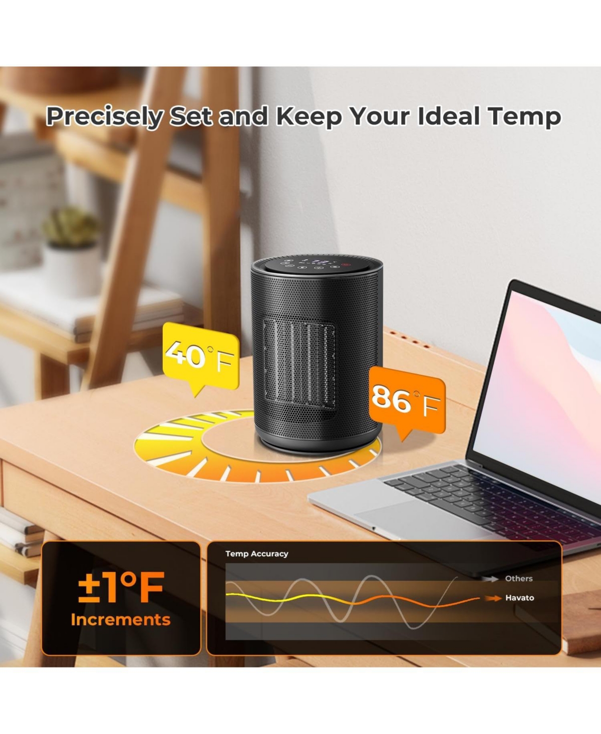 Cowsar Small Space Heaters for Indoor Use, Mini Portable Electric Heaters with Thermostat & Remote, Safe and Quiet Ceramic Heater,Timer,Desk Heater