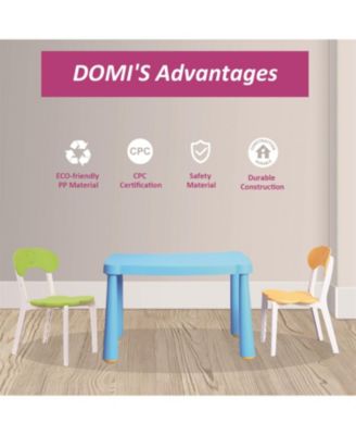 3-Piece Kids Table & Chair Set | Reading, Preschool