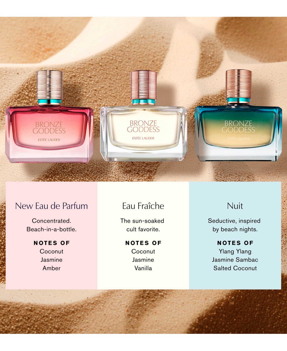 Estee Lauder Bronze Goddess Eau De Parfum, 1.7 oz.