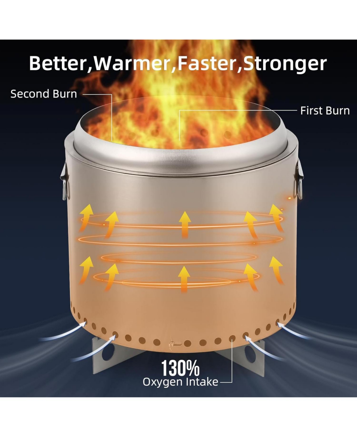 Gaomon 16.5" Portable Smokeless Fire Pit, Stainless Steel Bonfire for Backyard, Patio, Camping & Garden