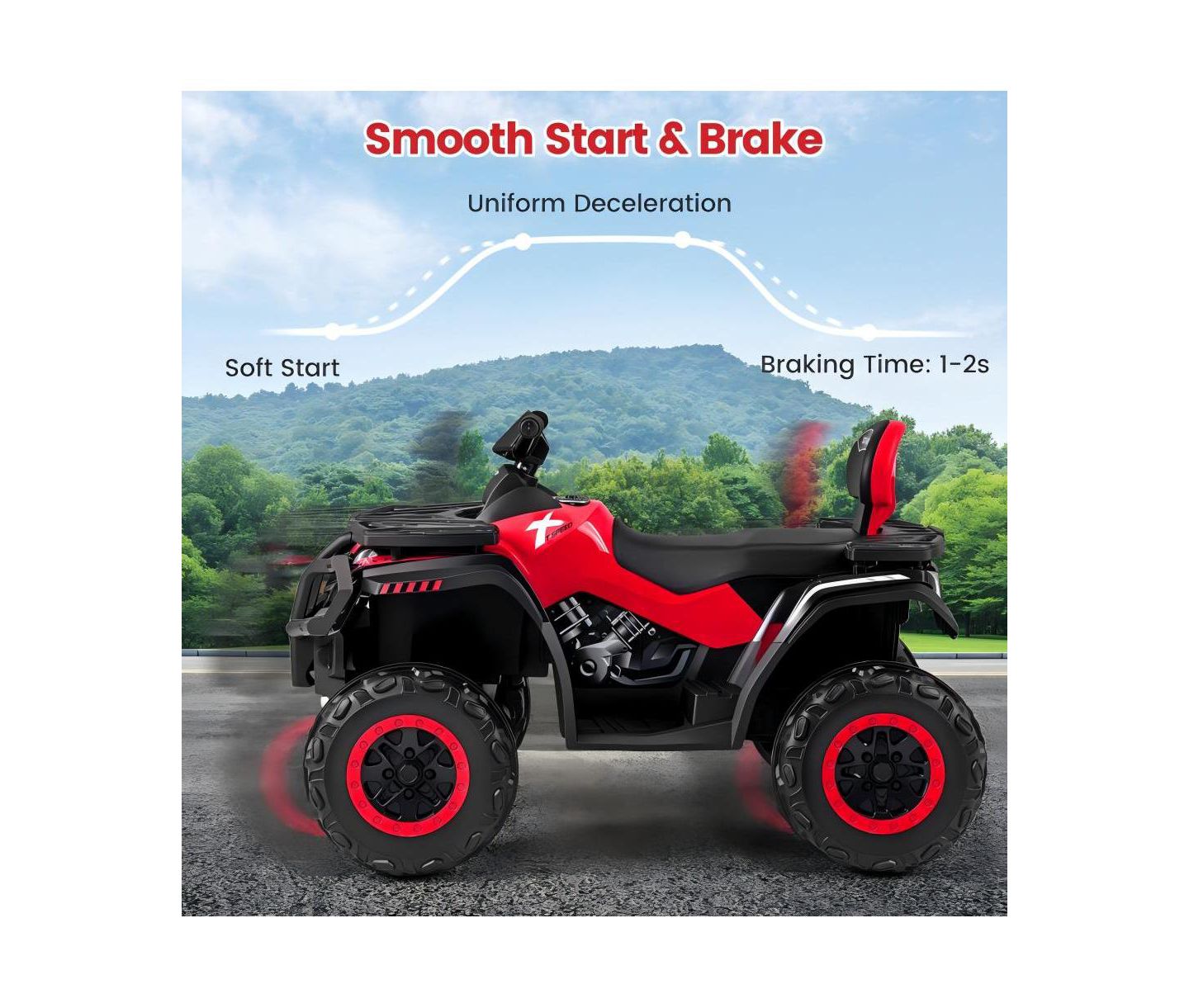 Детская игрушка HONGGE Electric Two-Seater ATV Ride-On Vehicle with Four Motors and Music, Ages 3-8, цвет: Красный — фото 8
