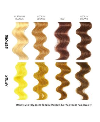 Color Depositing Hair Mask – Semi-Permanent Hair Dye + Deep Conditioner, 8oz Jar