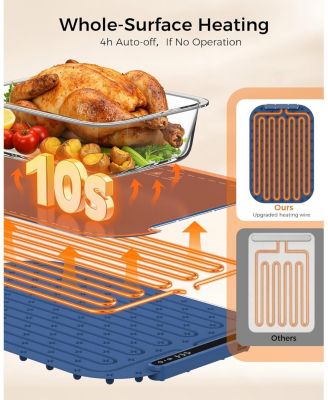 Warming Mat for Food, Electric Food Warming Mat, Fast Full-Surface Heating, 3 Temp Settings, Portable Rollable Food Warmer for Gatherings