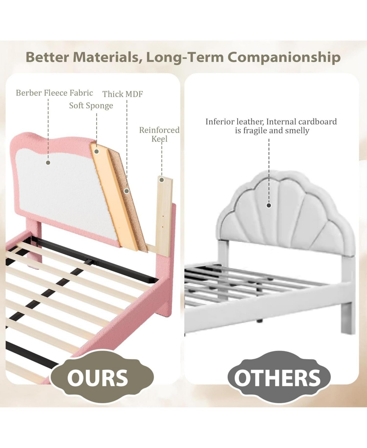 gaomon Full Size Kids Bed Frame with Velvet Soft Headboard, Low Bed, Noise-Free, Sturdy Wood Slats