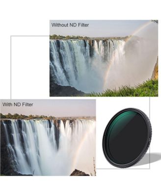 62mm Nano-X Variable Fader NDX, ND8-128