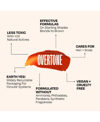 Color Depositing Hair Mask – Semi-Permanent Hair Dye + Deep Conditioner, 8oz Jar