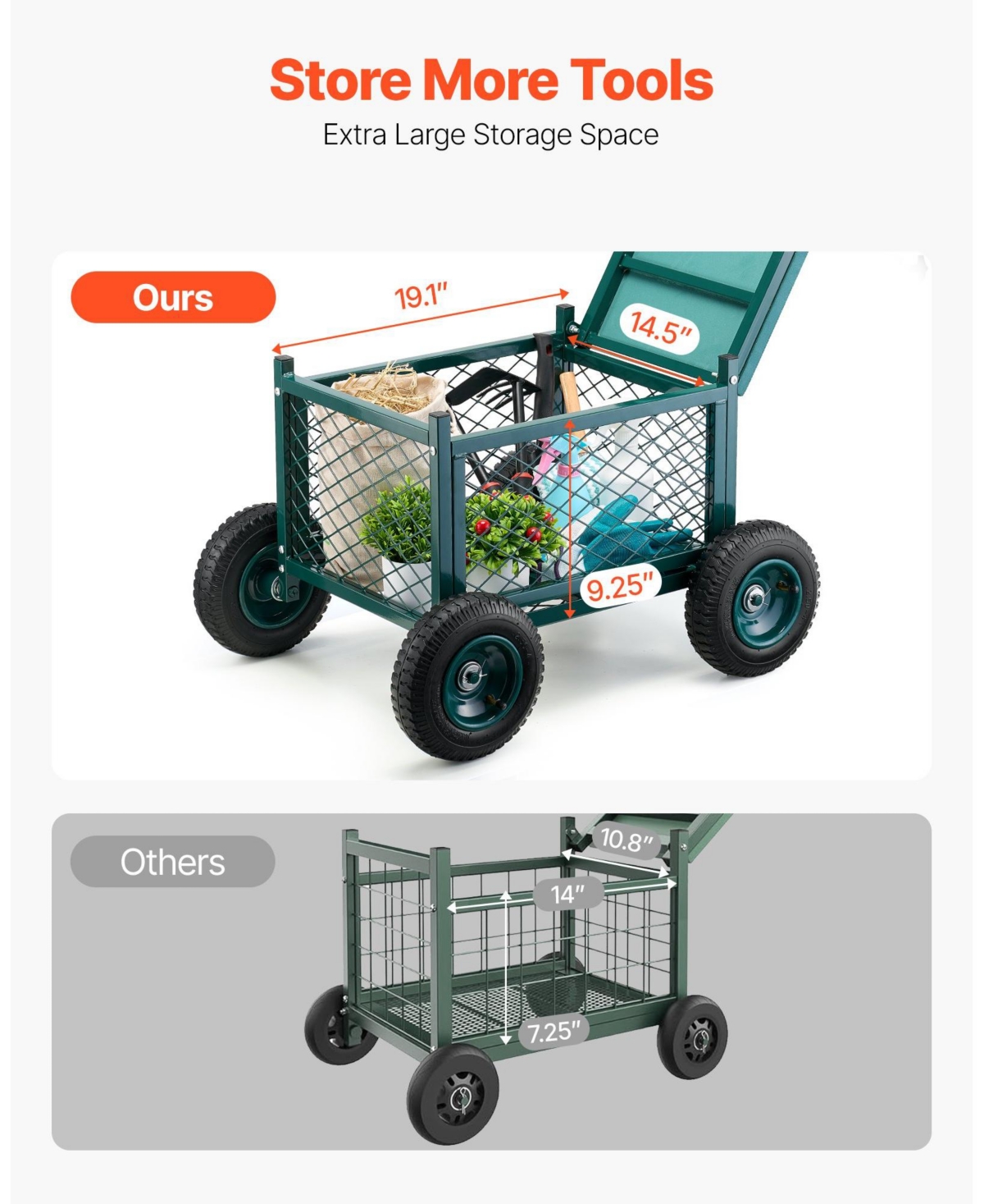Sugfit Heavy-Duty Metal Rolling Garden Cart with 400 lb Capacity & Large Wheels