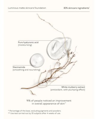 Plein Air, Luminous Matte Skincare Foundation, 1.11 oz.