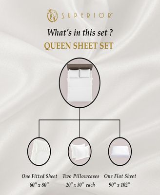 Egyptian Cotton 530 Thread Count Solid Deep Pocket Sheet Set, Queen