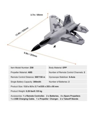 2-Channel RC Plane, Ready-to-Fly Fighter with Gyro
