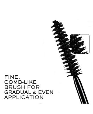 D&eacute;finicils Lengthening & Defining Travel Size Mascara